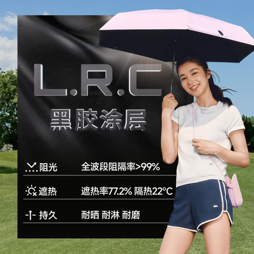 【26春夏新品】蕉下五折黑胶胶囊防晒伞BM525 商品图1