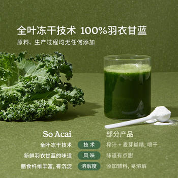 SO ACAI冻干纯羽衣甘蓝粉健身膳食纤维蔬菜粉青汁早餐代餐粉60g /水饮冲调 /冲饮谷物 /果蔬粉 商品图0