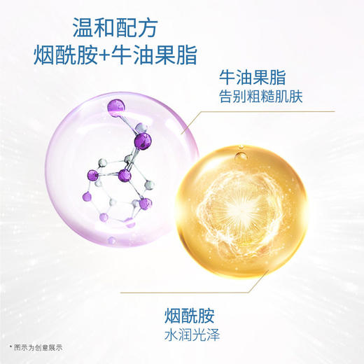 娅芝烟酰胺亮肤身体乳去鸡皮温和清爽不油腻全身滋润保湿润肤乳 商品图2