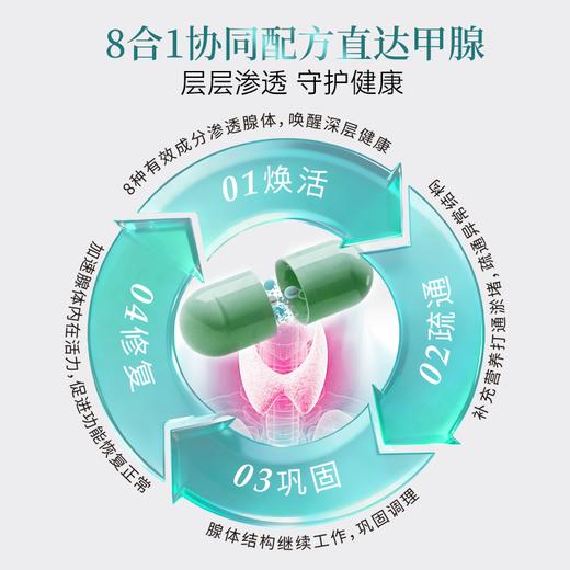 【进群蹲到货】【新品】MamaMujer甲状腺猫爪草散结节 硬/胀/堵胶囊 60粒/瓶 MMMJ 保税仓发货 商品图2