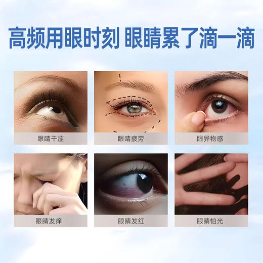 【缓解眼部疲劳❗告别眼干涩酸痛】蓝莓叶黄素眼部护理液老花眼滴眼液缓解疲劳滴眼液视力模糊。rg 商品图2