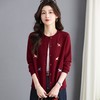 圆领刺绣针织开衫，纽扣毛衣外套修身显瘦上衣CC-103-C8125 商品缩略图2