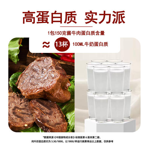【精选牛腱】草原良友 酱牛腱 150g/包 配料干净 商品图1