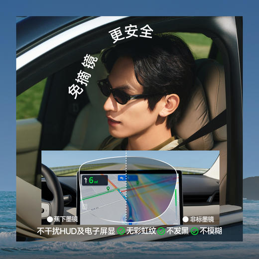 【26春夏新品】蕉下小圆框折叠墨镜FD023 商品图4