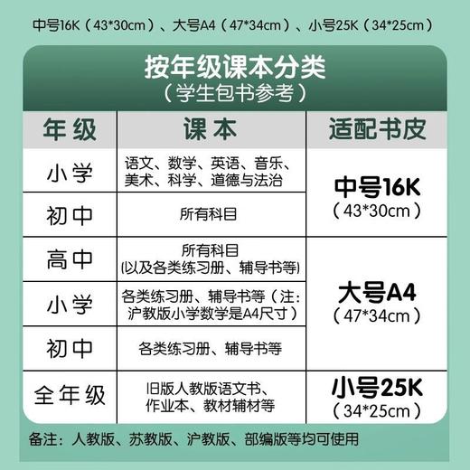 【透明自粘书皮❗赠送姓名贴+课程表】晨光开学自粘包书皮 磨砂透明送课程表姓名贴人教版包书膜16k书套。rg 商品图3