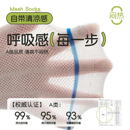 【两组起拍 但拍不发货哦】🔥2026新款儿童袜子薄款透气网眼运动春夏精梳棉无骨男女童潮袜 商品图9