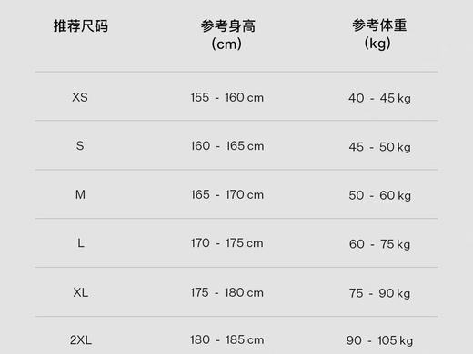 （GRC羊毛打底衫限时特惠）WeCycle徐汇万科店 商品图5