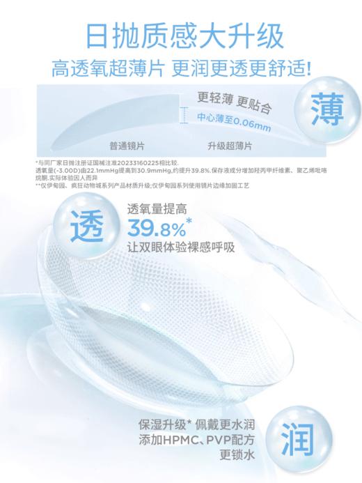 【38会员节秒杀专场】moody少女伊甸园系列小直径素颜月光石隐形眼镜日抛10片 商品图7