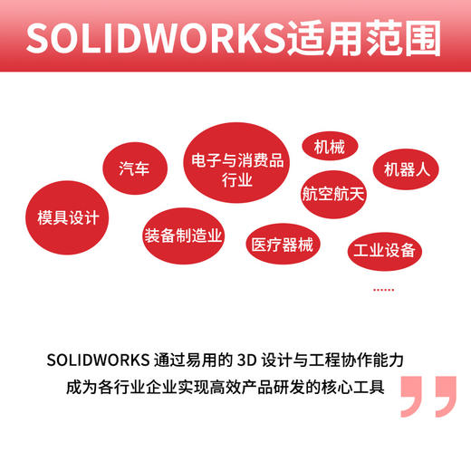 中文版SOLIDWORKS 实用教程（案例视频版） 商品图1