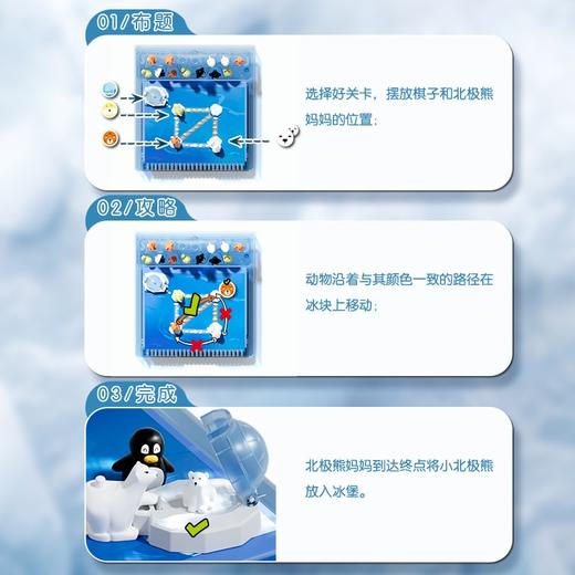 [儿童礼物】冰川大营救路线推理进阶单双人对战益智玩具全局思维 拆封后不支持七天无理由 商品图4