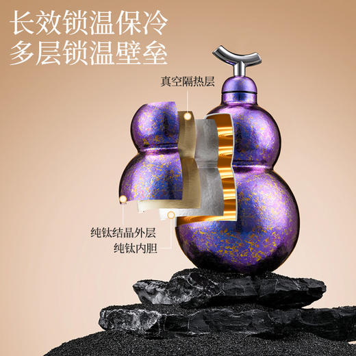 鹤玺爆款纯钛杯葫芦保温吸管杯高颜值复古葫芦杯商务保温保冷杯 发货后不支持七天无理由 商品图4