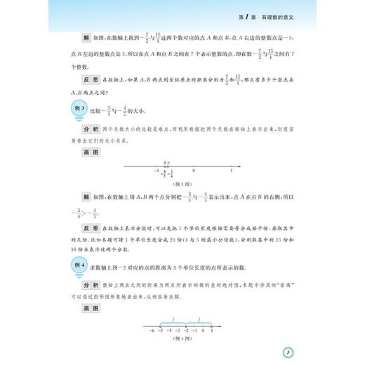 看图思解.初中代数（代数问题的几何解法）/倪明 江兴代 主编/浙江大学出版社 商品图3