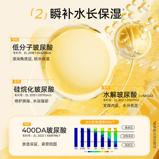 【颐莲】颐莲喷雾全家桶 商品图2