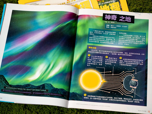 【全球500万用户】《环球少年地理KiDS》2026全年订阅，全12期|国家地理出品，内容广博、精美摄影，1000+知识点，给孩子震撼心灵的智识盛宴 商品图6