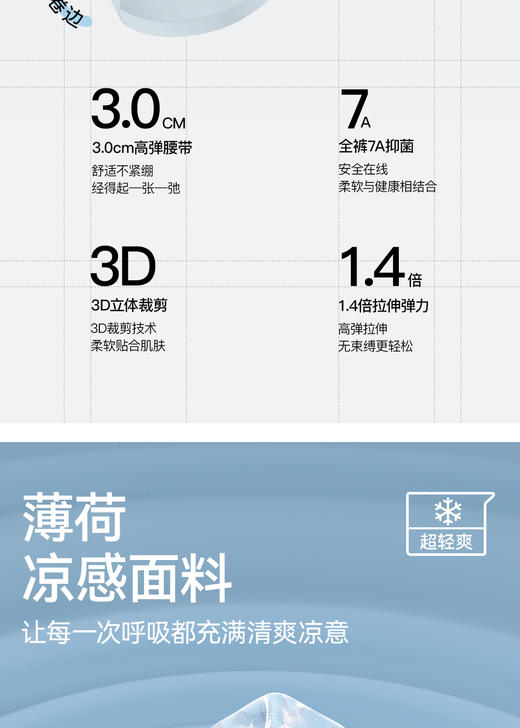 【多妈团购Secret World  A416男士内裤3条装 薄荷冰丝透气中腰无痕四角短裤】更适合亚洲人曲线，7A抑菌，一条解决潮、粘、卡裆的内裤，摸着柔软穿着凉爽，夏天也全身透气-咸喜仓 商品图8