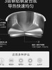 【双立人奶锅集合】正品德国双立人Nova plus 16cm小炖锅不锈钢锅具小奶锅 宝宝辅食 商品缩略图1