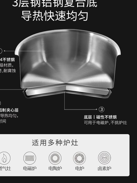 【双立人奶锅集合】正品德国双立人Nova plus 16cm小炖锅不锈钢锅具小奶锅 宝宝辅食 商品图1