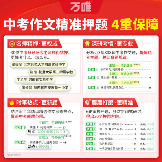 2026万唯中考作文精准预测语文英语万能押题范文写作模板抢分技巧 商品图1