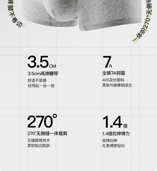 【多妈团购 Secret World  A409男士运动内裤纯棉 3条装】全身7A抑菌，穿上很安心，A类吸湿透气，像量身定制一样，高弹百搭运动，品质超好，亲肤防夹臀-咸喜仓 商品图4
