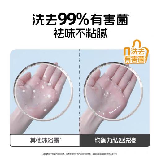 【29.6元专区】她研社均衡力女性护理洗液 商品图3