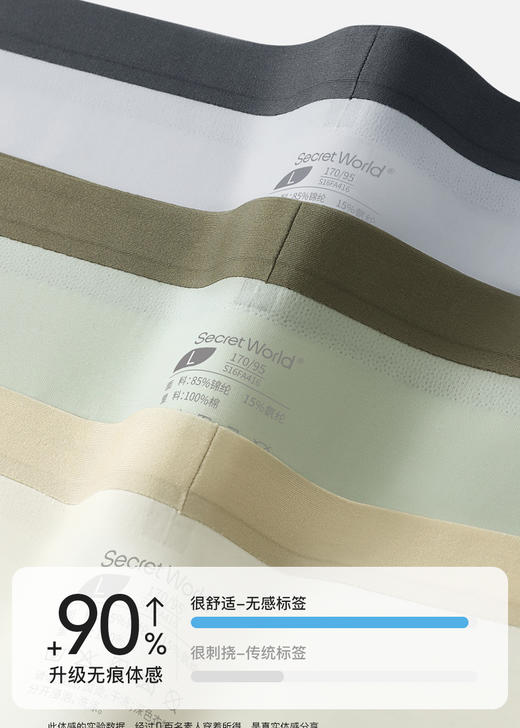 【多妈团购Secret World  A416男士内裤3条装 薄荷冰丝透气中腰无痕四角短裤】更适合亚洲人曲线，7A抑菌，一条解决潮、粘、卡裆的内裤，摸着柔软穿着凉爽，夏天也全身透气-咸喜仓 商品图11
