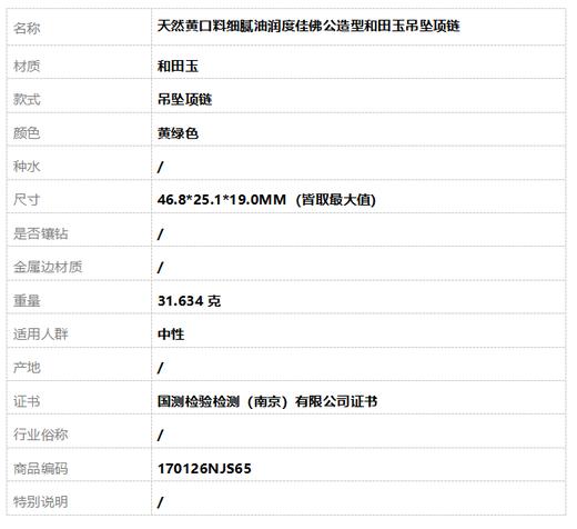 【天然正品】天然黄口料细腻油润度佳佛公造型和田玉吊坠项链 46.8*25.1*19.0MM（皆取最大值）170126NJS65 商品图9