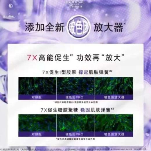 【3.8女神节秒杀】到手60ml 欧莱雅第三代紫熨斗眼霜玻色因抗皱紧致淡黑眼圈30ml+7.5ml*4 商品图4