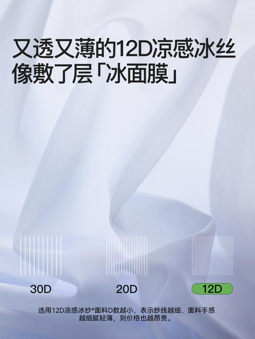【多妈团购 SecretWorld   B363冰丝内裤 3条装 女无痕隐形速干玻尿酸面膜裤】7A抑菌，100%纯棉底裆，细菌少了异味也少了！轻薄凉感，像没穿一样舒服、透气~又透又薄的凉感冰丝-咸喜仓 商品图4