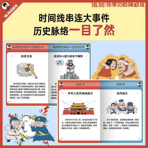 混知 漫画中外历史随身学 商品图2