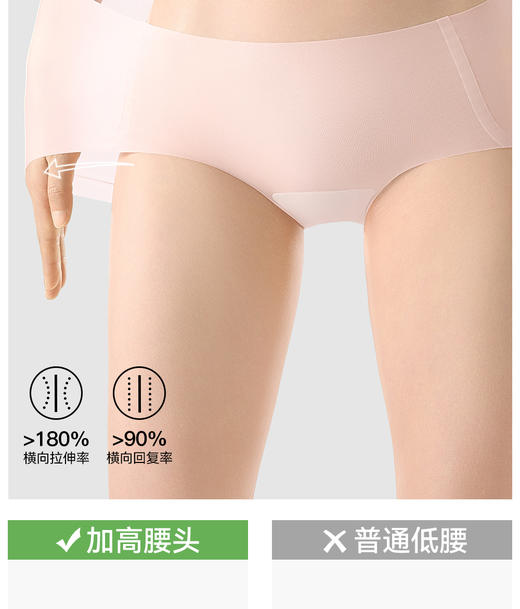 【多妈团购 SecretWorld   B363冰丝内裤 3条装 女无痕隐形速干玻尿酸面膜裤】7A抑菌，100%纯棉底裆，细菌少了异味也少了！轻薄凉感，像没穿一样舒服、透气~又透又薄的凉感冰丝-咸喜仓 商品图1