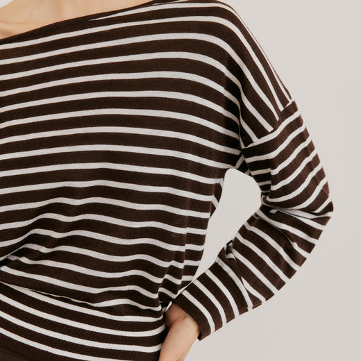 NEELLY纳俪商场同款春季新款时尚斜肩型条纹针织衫女宽松显瘦上衣N26023A01075 商品图2