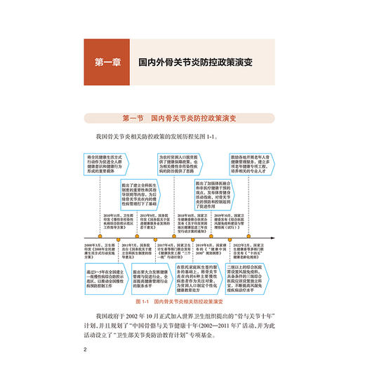 骨关节炎认知与社区防控 吴静 主编 涵盖了从宏观政策到具体防治措施的各个方面 西医 预防医学 9787117392471人民卫生出版社 商品图4