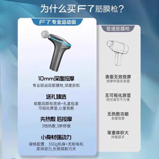 SKG  F7热敷筋膜枪 商品图2