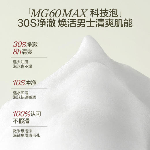 【重磅上新】HBN男士冰美式洁面控油祛痘清洁毛孔氨基酸洗面奶 商品图3