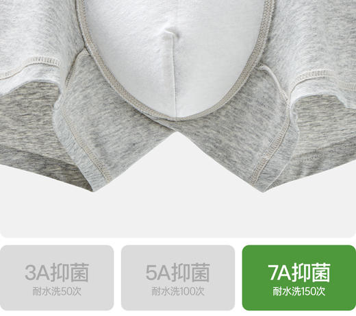 【多妈团购 Secret World  A409男士运动内裤纯棉 3条装】全身7A抑菌，穿上很安心，A类吸湿透气，像量身定制一样，高弹百搭运动，品质超好，亲肤防夹臀-咸喜仓 商品图7
