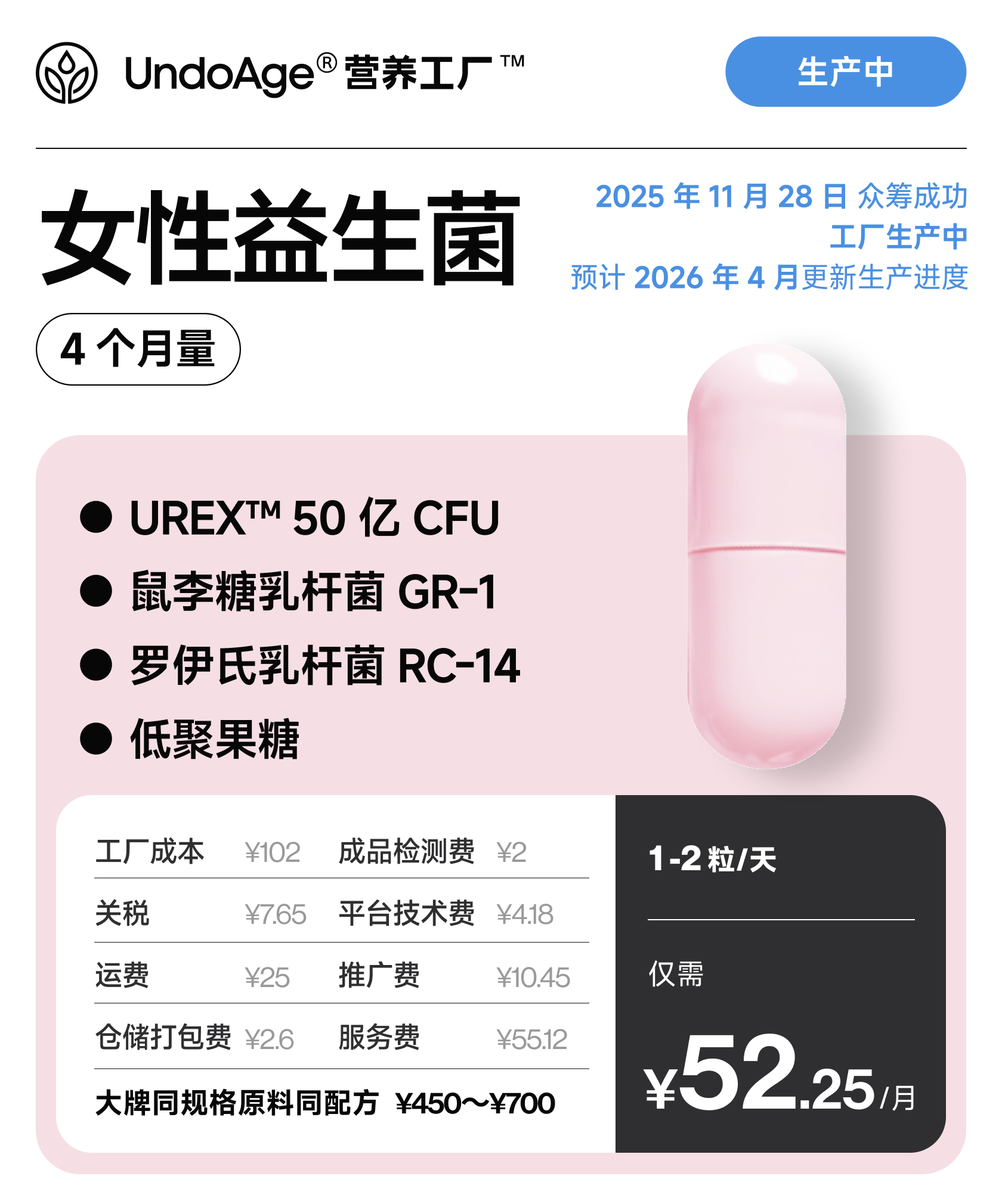 女性益生菌 4 个月量｜科汉森原料UREX™ 50 亿CFU鼠李糖乳杆菌GR-1、罗伊氏乳杆菌RC-14【2025年11月众筹成功，工厂生产中，2026年4月更新生产进度】