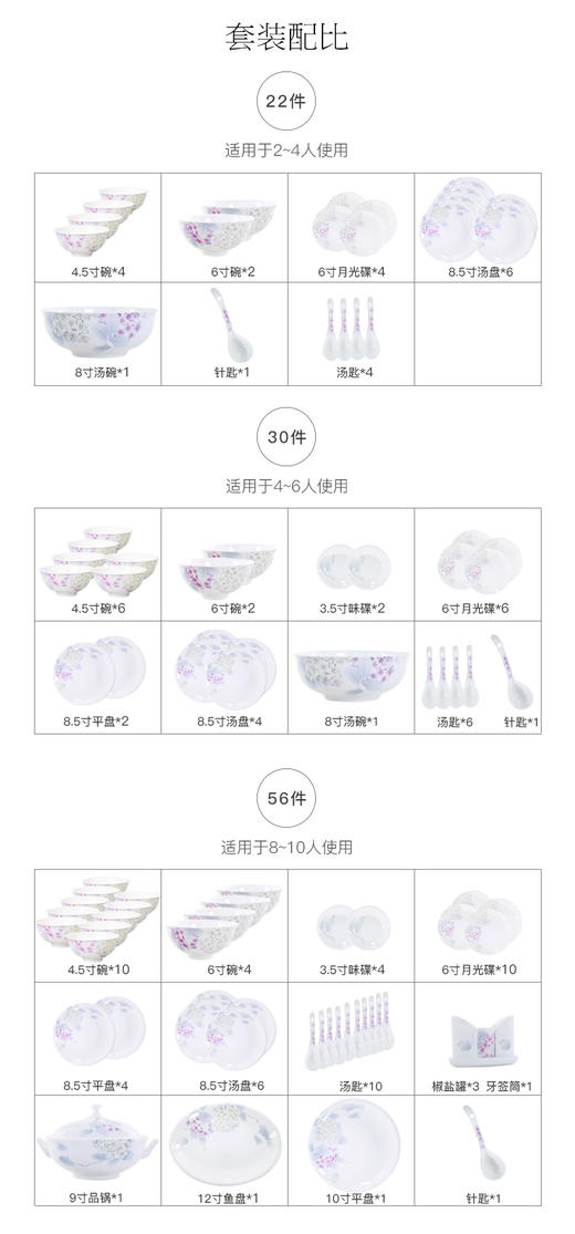 华光国瓷 绣球花语釉中彩骨瓷餐具套装 商品图10