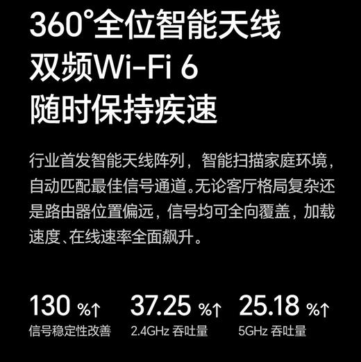 海信（Hisense）电视 85D60QD 商品图7