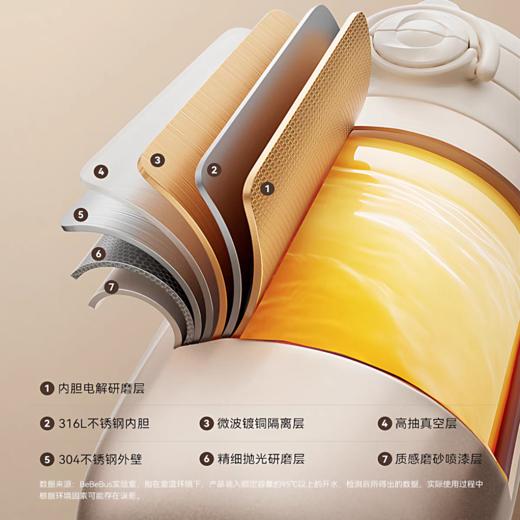 Bebebus钻光保温杯婴幼儿宝宝水杯儿童学饮杯6个月以上外出防呛奶 商品图1