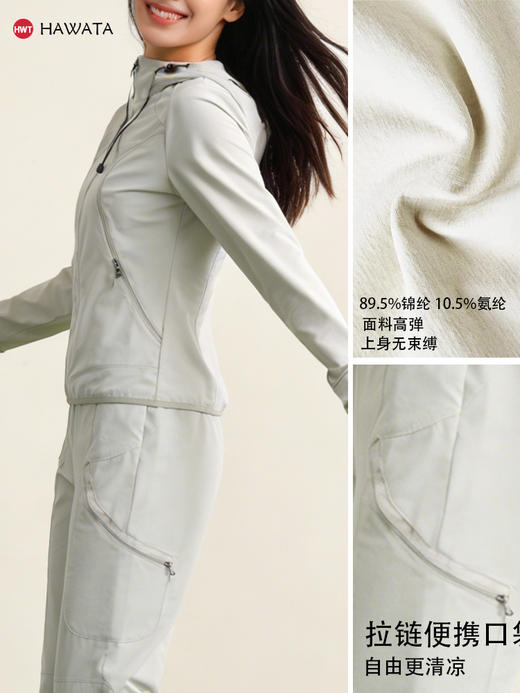 哈瓦塔（薄款带帽）轻户外工装冲峰衣H360105-101 商品图4