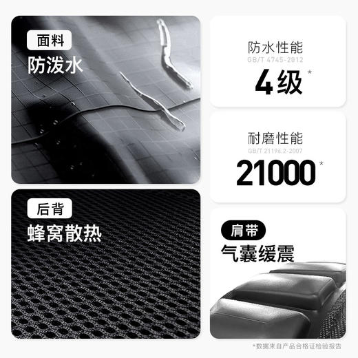 小李子李质造干湿分离多功能收纳虎王系列大容量运动包双肩背包 商品图1