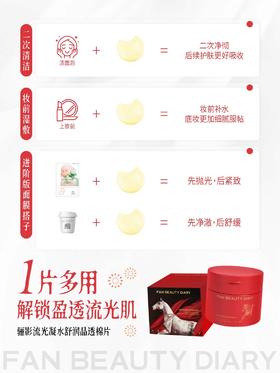 解锁FAN BEAUTY「凝水棉片」3种高阶用法