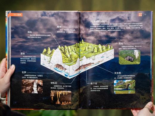 《了不起的世界奇观》(精装典藏版)，给孩子的全球自然探秘之旅，把整个星球的壮美，都搬到孩子面前。 商品图9
