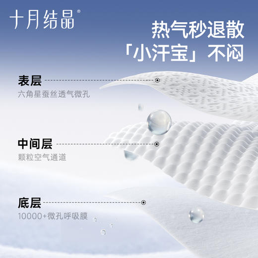 【新品首发】新生儿菌护奢柔纸尿裤益生菌超薄透气尿不湿试用装6片装 商品图4
