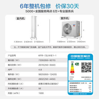 海尔空调 净省电 大3匹柜机 客厅立式 新一级能效变频冷暖 双排纯铜管 KFR-72LW/E1-1 商品图3