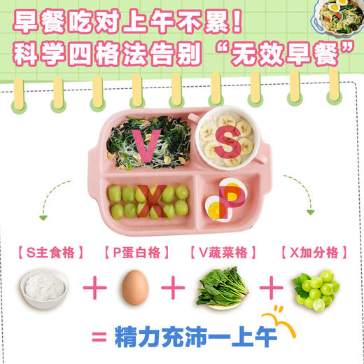 花式营养早餐四格配餐法 商品图2