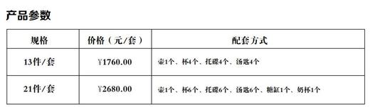 华光国瓷 青花欲语斗笠茶具 商品图2