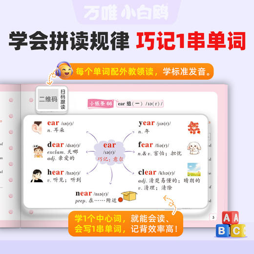 万唯小白鸥三四五六年级小学英语词汇速记小纸条家长必囤 商品图2