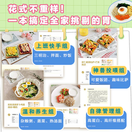 花式营养早餐四格配餐法 商品图1