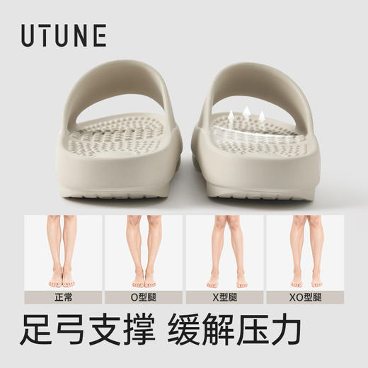 优调 轻柔按摩拖鞋UXT1519【该商品不支持用券】 商品图8
